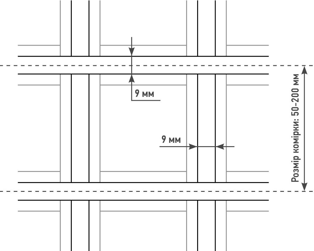 Розміри комірок пірамідального грильято Image